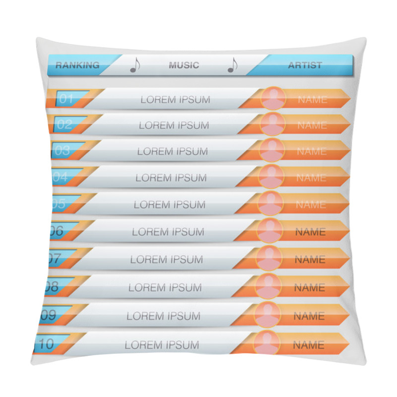 Personality  Music Playlist Collection Ranking Pillow Covers