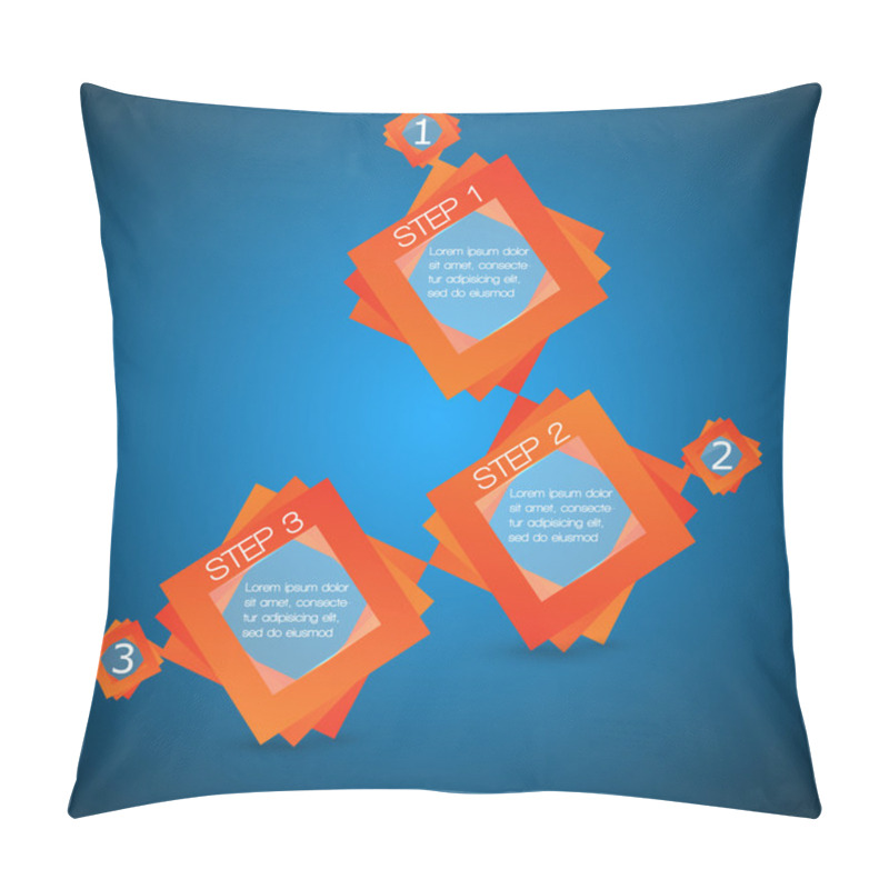 Personality  One Two Three Steps. Vector Banners. Pillow Covers