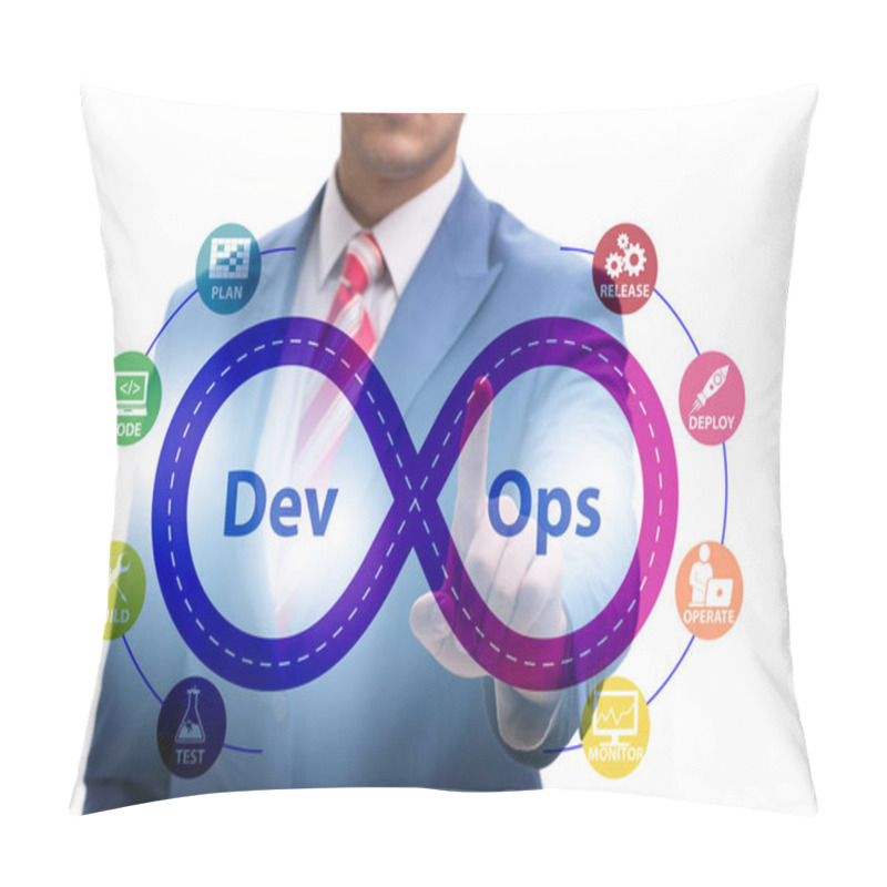 Personality  DevOps Software Development IT Concept Pillow Covers