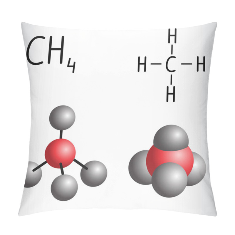 Personality  Chemical Formula And Molecule Model Of Methane CH4   Pillow Covers