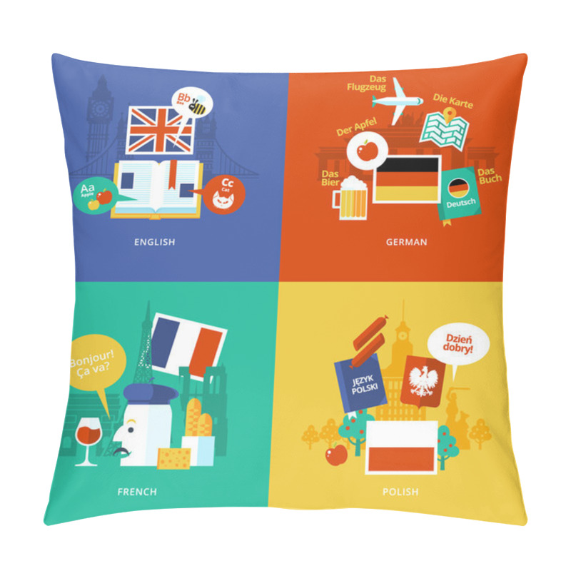 Personality  Set Of Flat Design Concept Icons For Foreign Languages. Icons For English, German, French And Polish. Pillow Covers