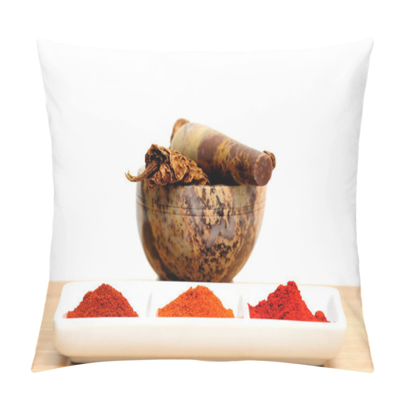 Personality  Smoke-Dried Chipotle Pillow Covers