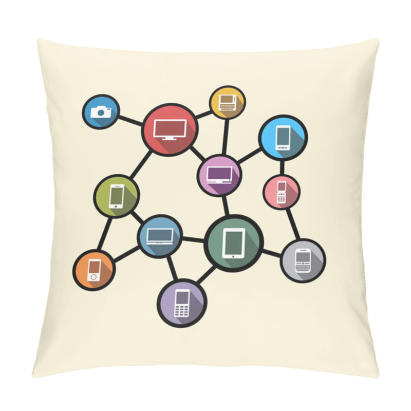 Personality  Pervasive Computing Or Distributed System Concept Illustration. Flat Design. Pillow Covers