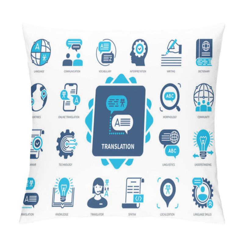 Personality  Translation Icon Set. Language Skills, Localization, Communication, Online Translation, Interpretation, Knowledge, Grammar, Dictionary. Duotone Color Solid Icons Pillow Covers