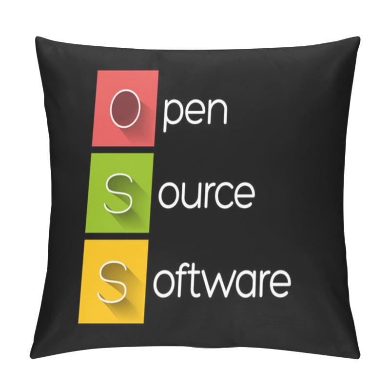 Personality  OSS - Open Source Software Acronym, Technology Concept Background Pillow Covers