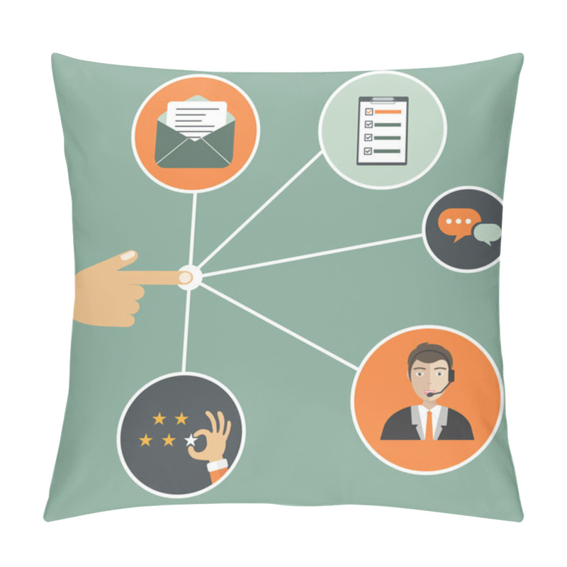 Personality  Male Hand Presenting Customer Relationship Management. System For Managing Interactions With Current And Future Customers. Flat Vector Illustration. Pillow Covers