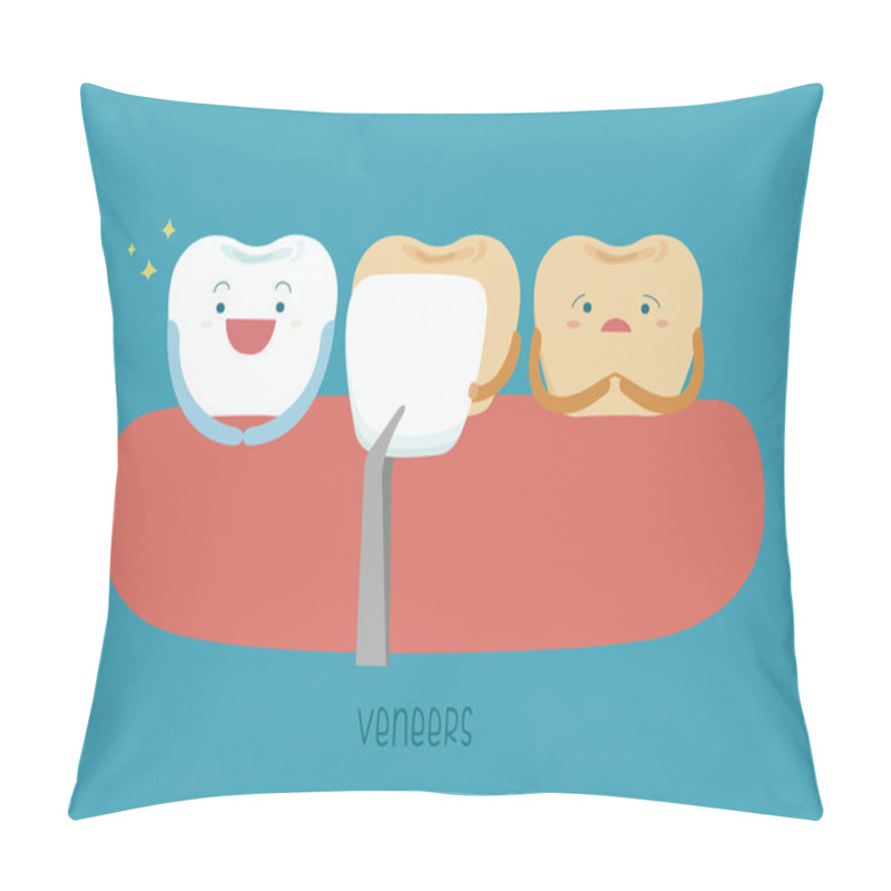 Personality  Veneers Teeth Of Dental Pillow Covers