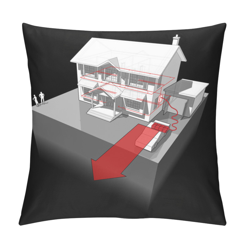 Personality  Electrocar Powered By Detached House Diagram Pillow Covers