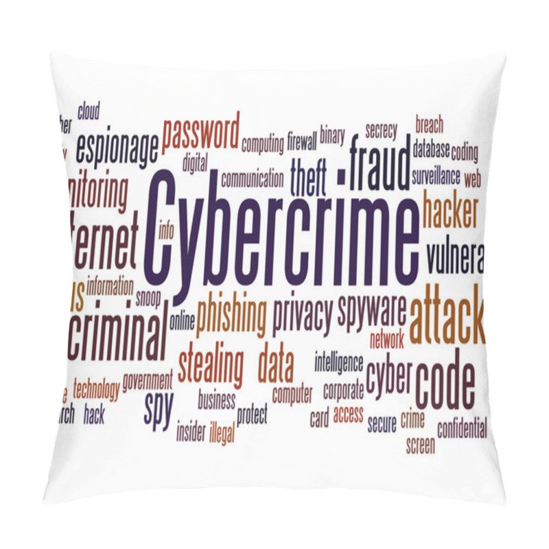 Personality  Cybercrime, Word Cloud Concept Pillow Covers