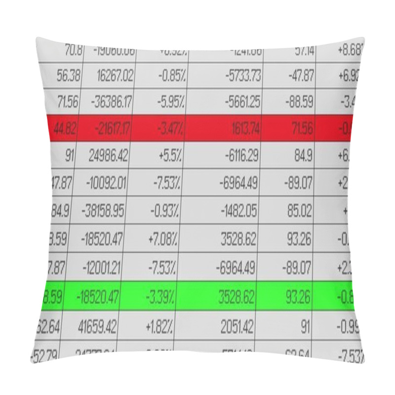 Personality  Financial Data Change Highlighted In Electronic Spreadsheet, Tax Statement Pillow Covers