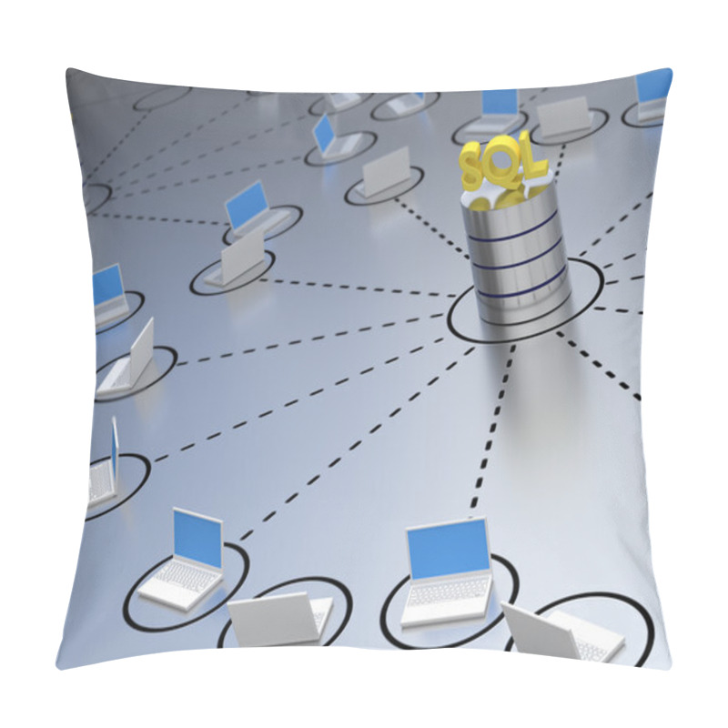 Personality  SQL Database Within A Network Pillow Covers