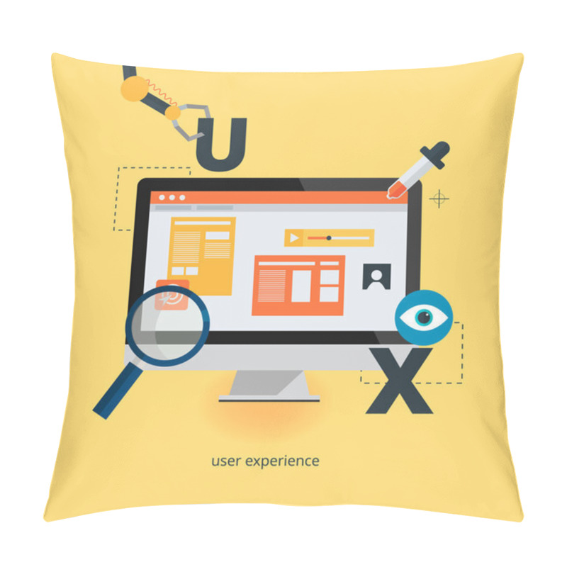 Personality  UX Design Web Infographic Concept Vector. User Interface Experience, Usability, Mockup, Wireframe Development .Optimizing User Experience In E-commerce. Pillow Covers