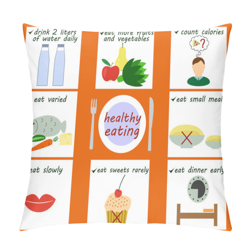 Personality  Principles Of Healthy Eating Pillow Covers