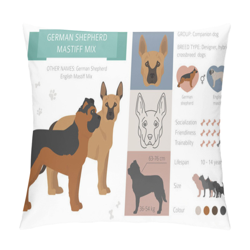 Personality  Designer Dogs, Crossbreed, Hybrid Mix Pooches Collection Isolate Pillow Covers