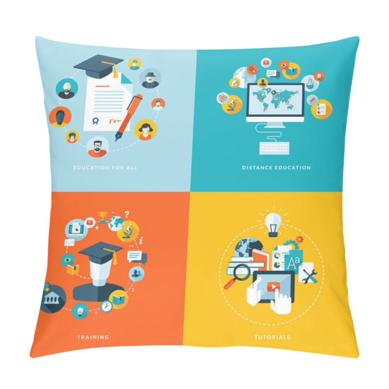 Personality  Set Of Flat Design Concept Icons For Education Pillow Covers