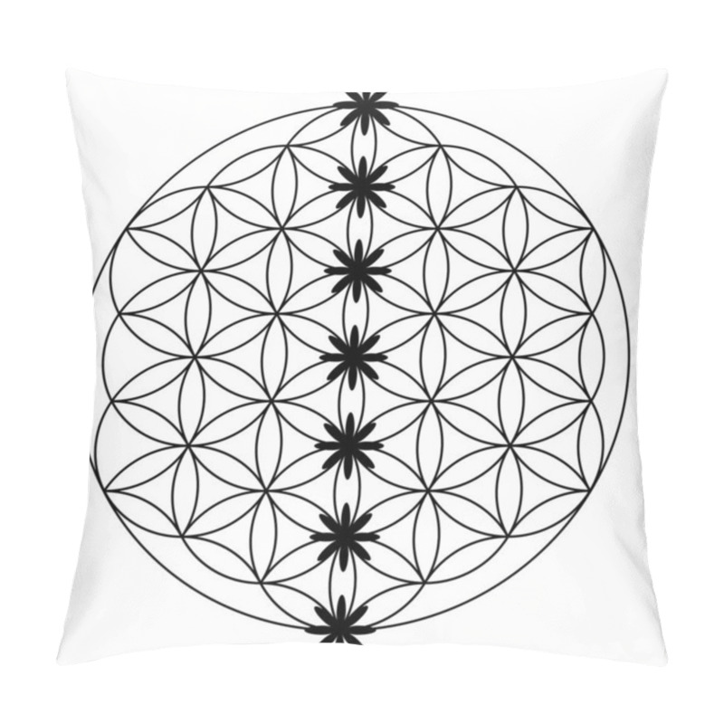 Personality  Scared Geometry Vector Design Elements. This Is Religion, Philosophy, And Spirituality Symbols. The World Of Geometry With Our Intricate Illustrations. Pillow Covers