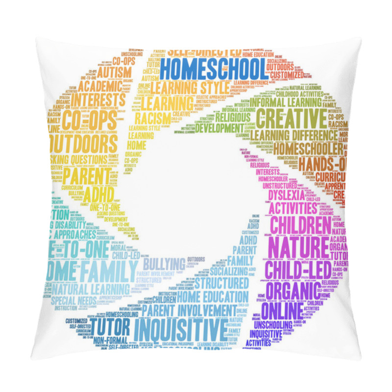 Personality  Homeschool Word Cloud Pillow Covers