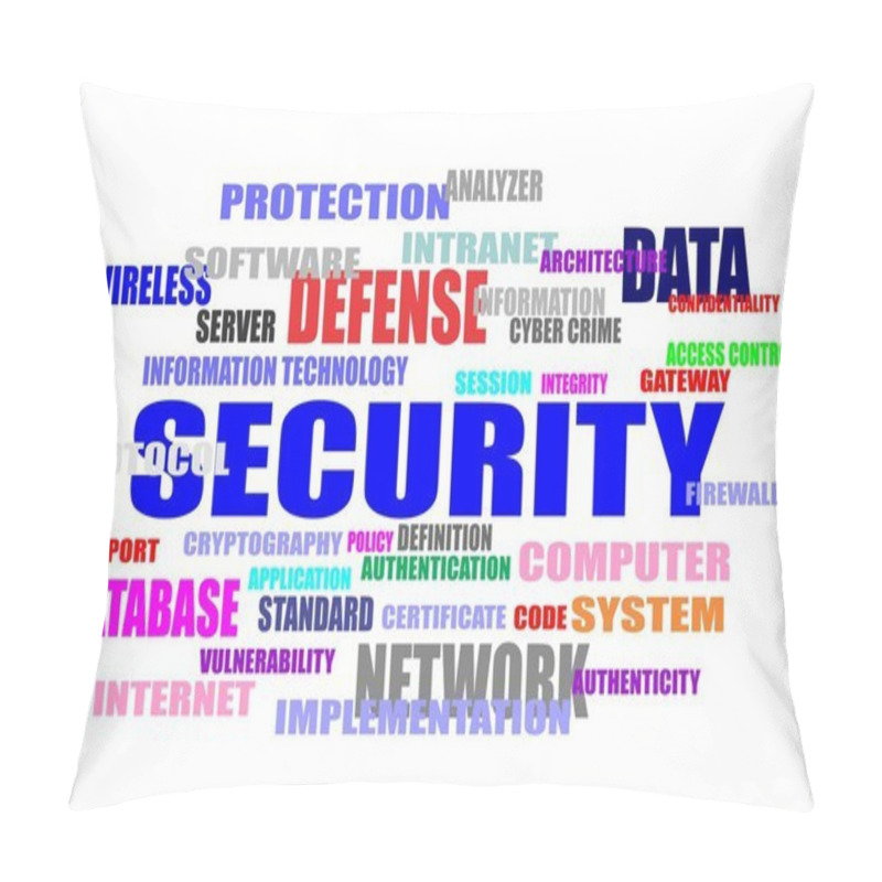 Personality  Word Cloud - IT Security Pillow Covers