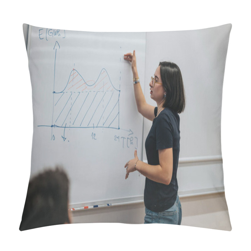 Personality  A Female Teacher Is Explaining A Graph On A Whiteboard To Her Students. The Classroom Setting Emphasizes Learning And Education, Fostering Engagement And Understanding Of Mathematical Concepts. Pillow Covers