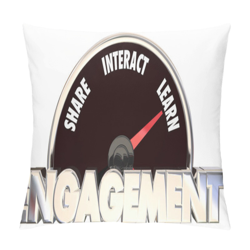 Personality  Engagement Level Share Involve   Pillow Covers