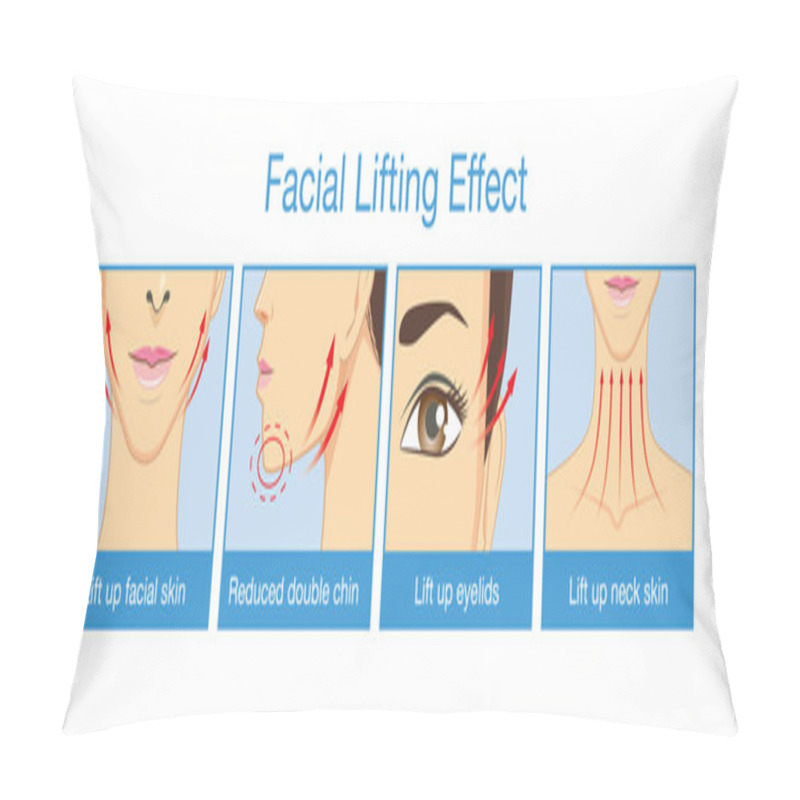 Personality  Lifting Effect On Facial Of Women Pillow Covers