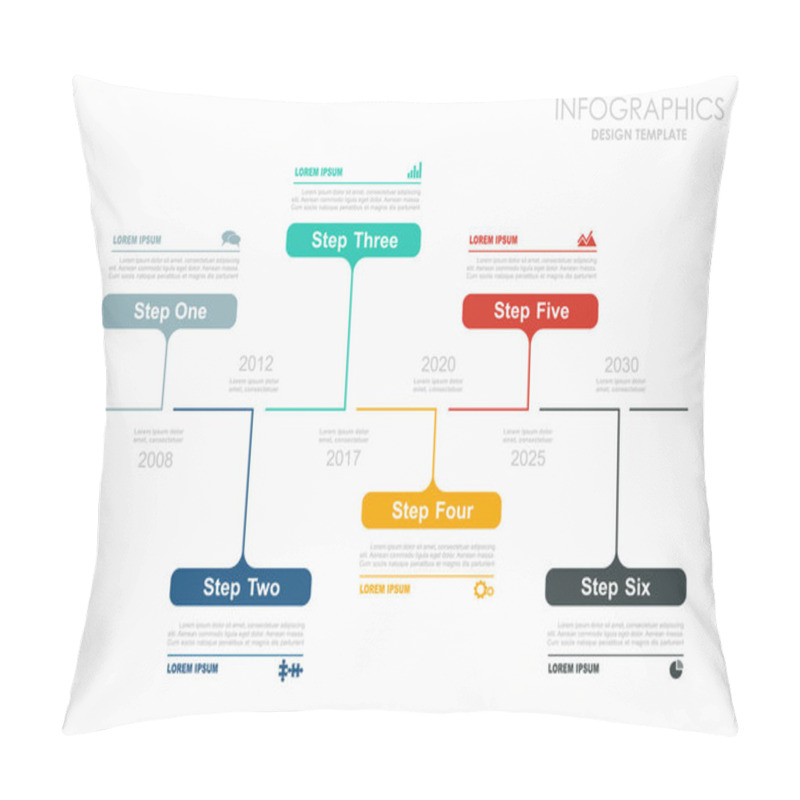 Personality  Infographic Template. Vector Illustration. Can Be Used For Workflow Layout, Diagram, Business Step Options, Banner. Pillow Covers