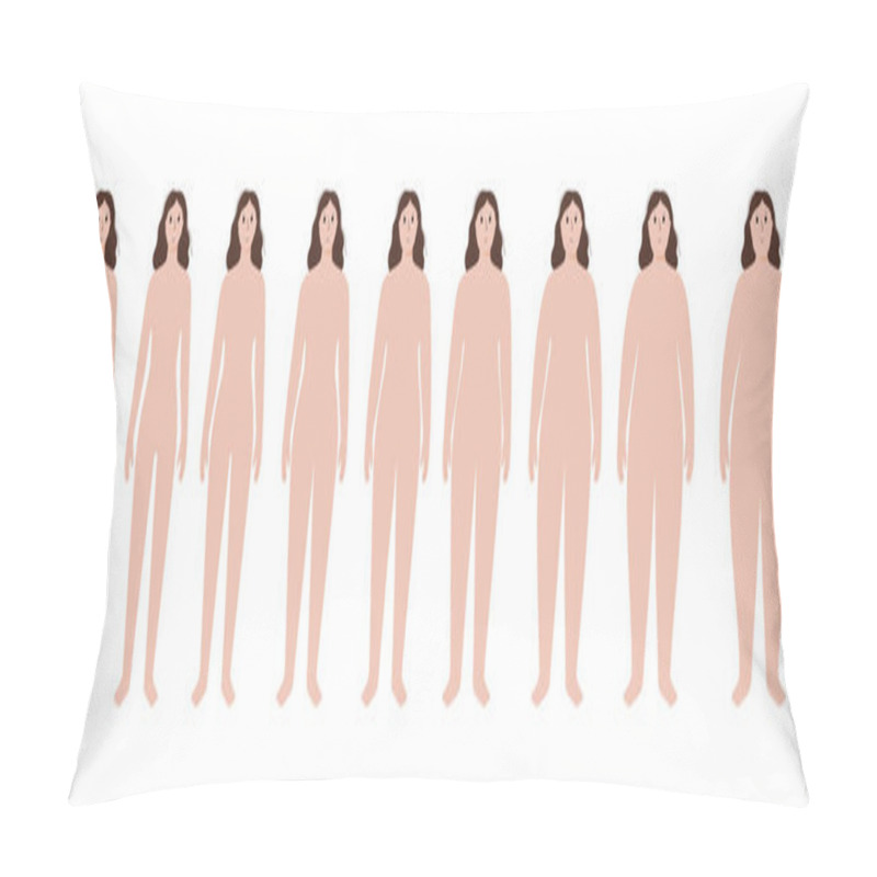 Personality  Body Mass Index Pillow Covers