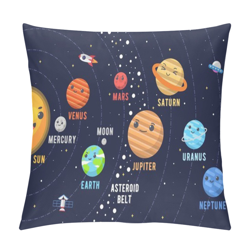 Personality  The Cute Solar System Design. Illustrations Vector Graphic Of The Cute Solar System In Flat Design Cartoon Style.  Solar System Poster Design For Kids Learning. Space Kids. Pillow Covers