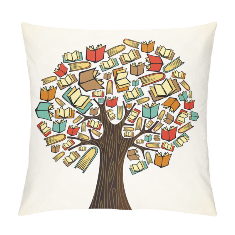 Personality  Education Concept Tree With Books Pillow Covers