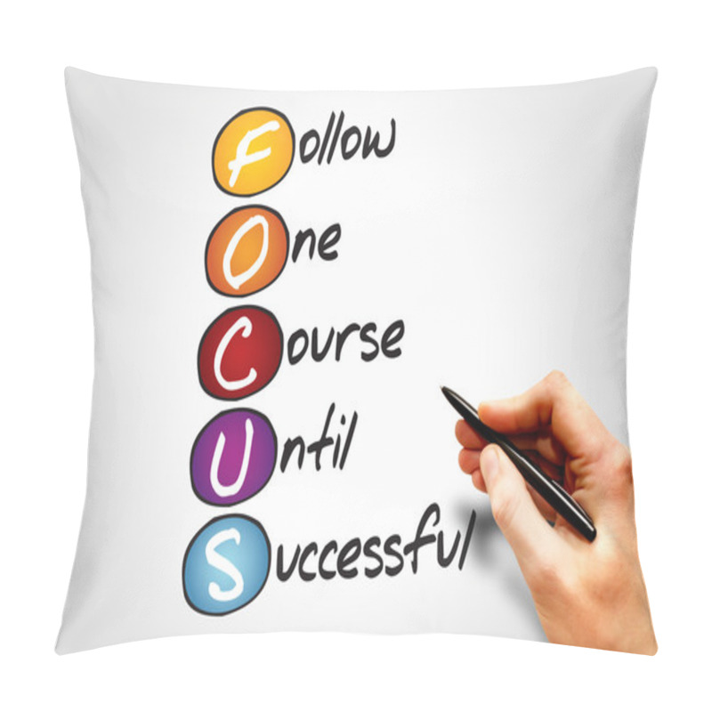 Personality  FOCUS Pillow Covers