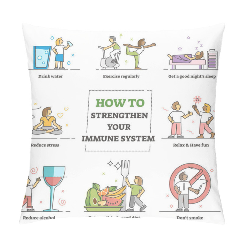 Personality  How To Strengthen Immune System And Health Advices Collection Outline Concept Pillow Covers