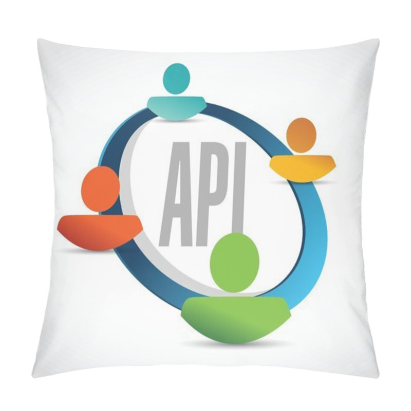 Personality  Api People Network Sign Concept Pillow Covers