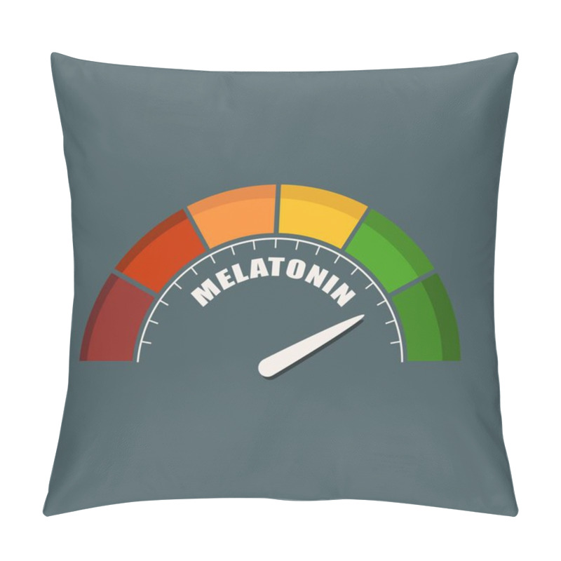 Personality  Hormone Melatonin Level. Pillow Covers