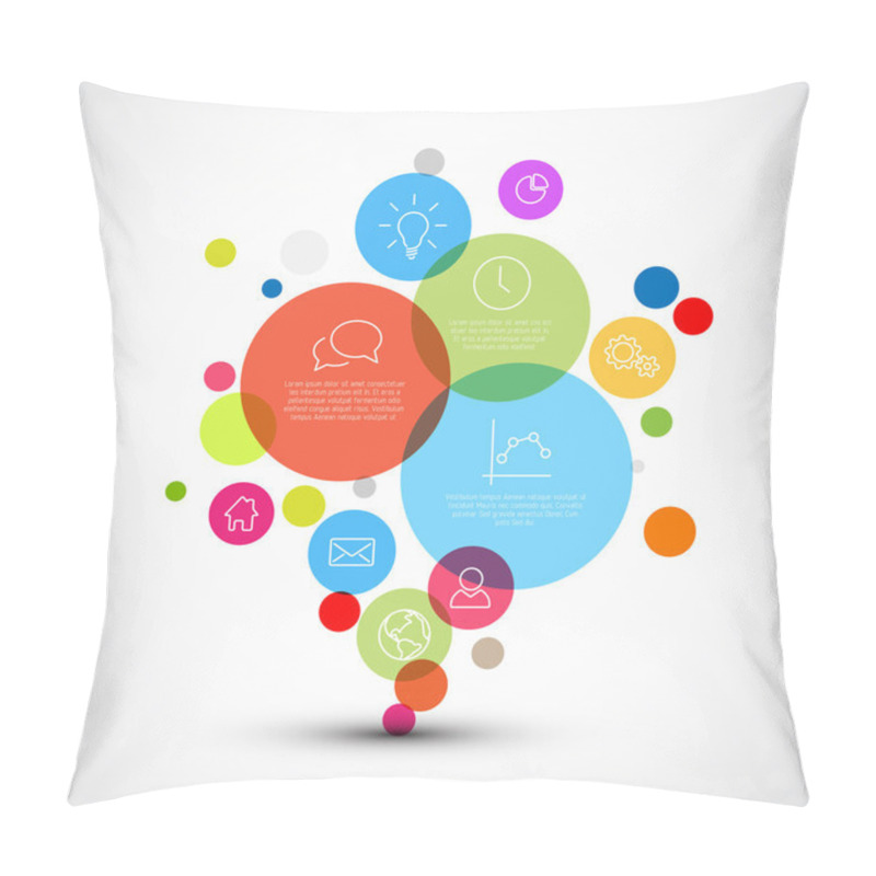 Personality  Diagram Infographic Template With Descriptive Circles Pillow Covers