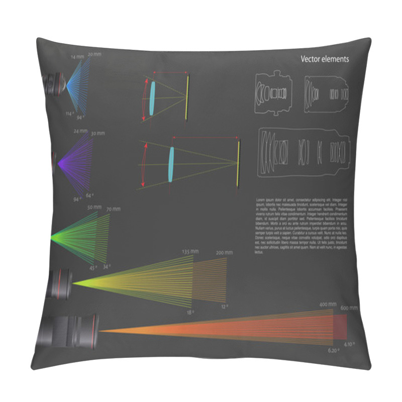 Personality  Set Of Vector Infographic Elements With Some Lens Pillow Covers