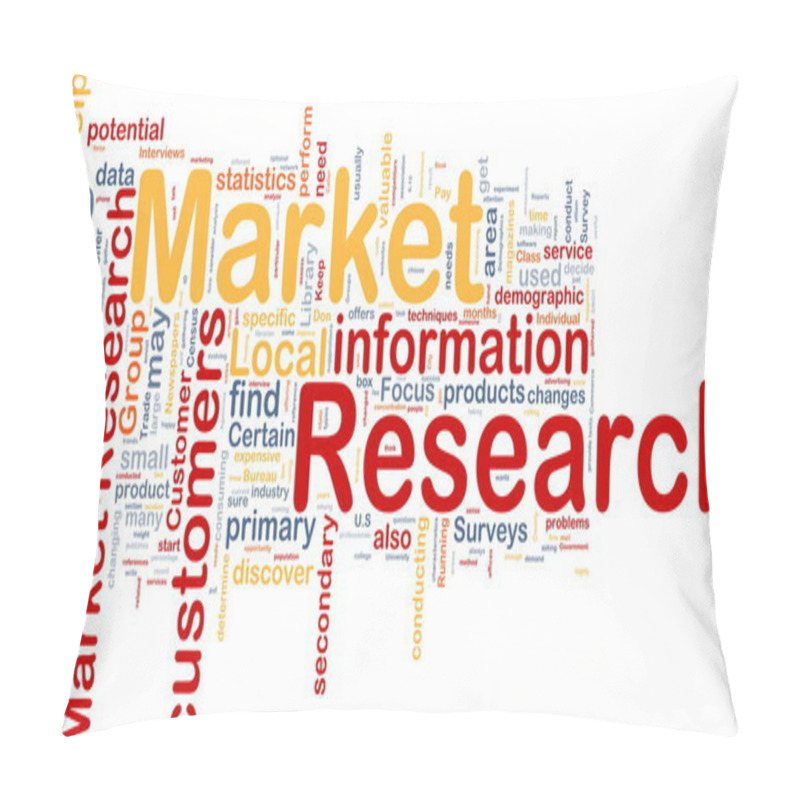 Personality  Market Research Background Concept Pillow Covers