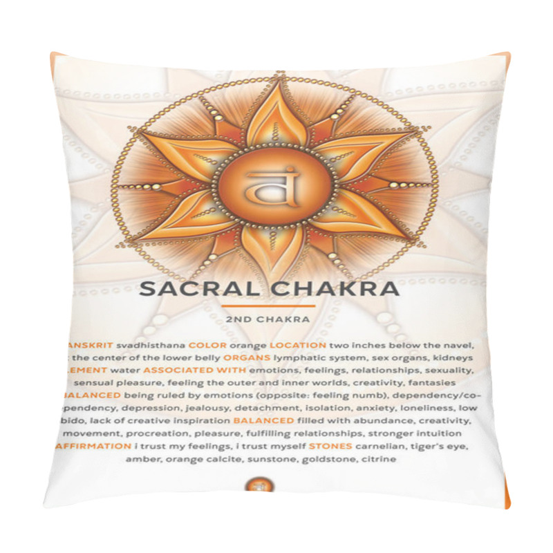 Personality  SACRAL CHAKRA SYMBOL (Svadhisthana), Banner, Poster, Cards, Infographic With Description, Features And Affirmations.Perfect For Kinesiology Practitioners, Massage Therapists, Reiki Healers, Yoga Studios Or Your Meditation Space. Pillow Covers