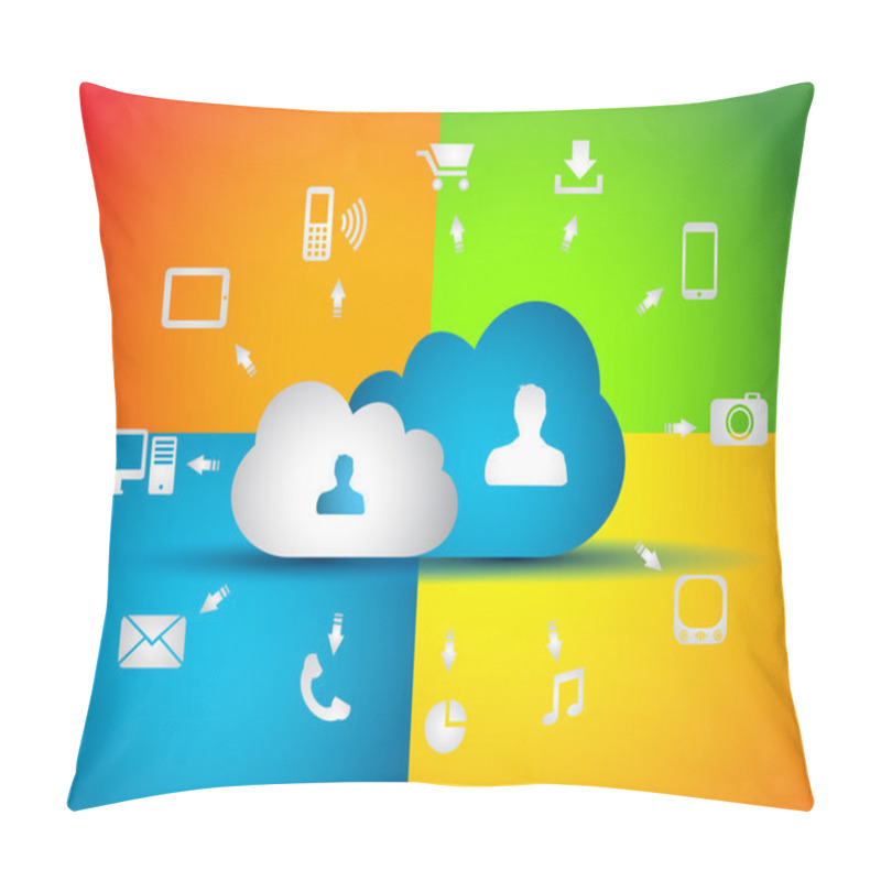 Personality  Cloud Computing Concept Background Pillow Covers