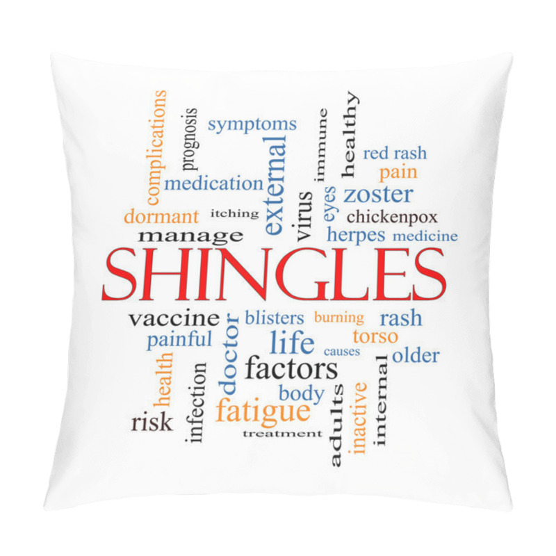 Personality  Shingles Word Cloud Concept  Pillow Covers