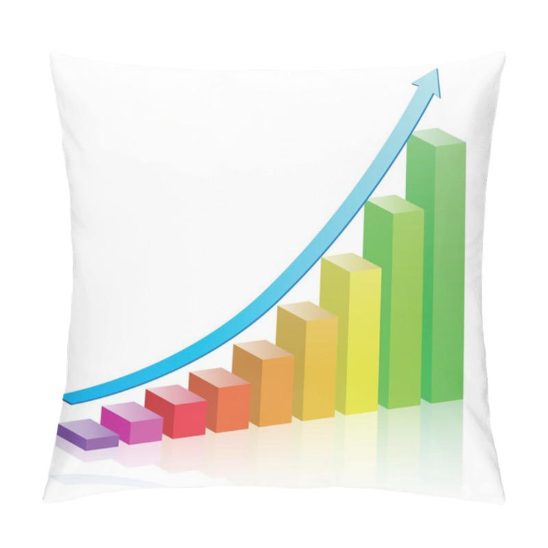 Personality  Growth & Progress Bar Chart Pillow Covers