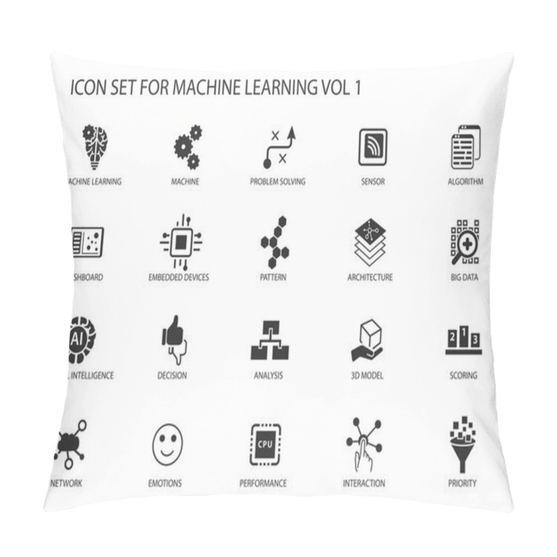 Personality  Smart Machine Learning Vector Icon Set. Symbols For Emotions, Decision, Network, Problem Solving, Pattern, Analysis, Performance, Priority, Interaction, Big Data, Algorithm, Sensor. Pillow Covers