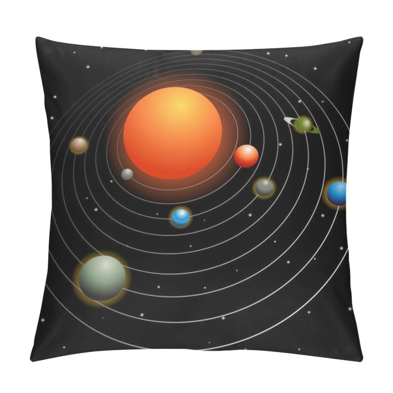 Personality  Solar System Pillow Covers