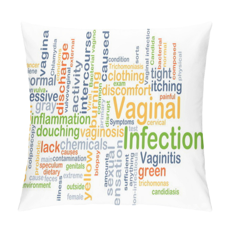 Personality  Vaginal Infections Background Concept Pillow Covers