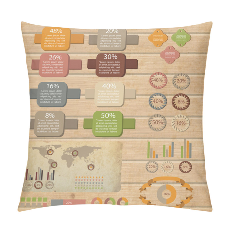 Personality  Retro Infographics Set., Vector Illustration Pillow Covers