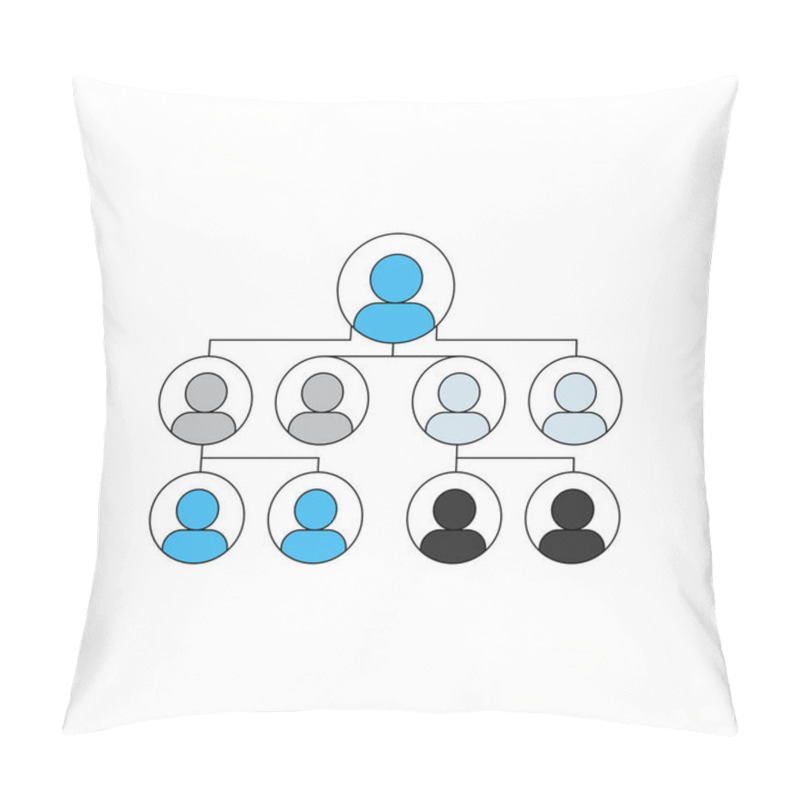 Personality  The Persons Is Interconnected. Pillow Covers