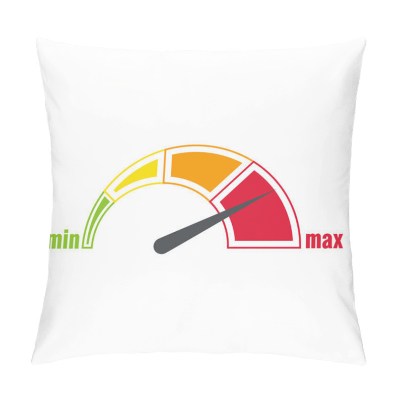 Personality  The Measuring Device. Pillow Covers