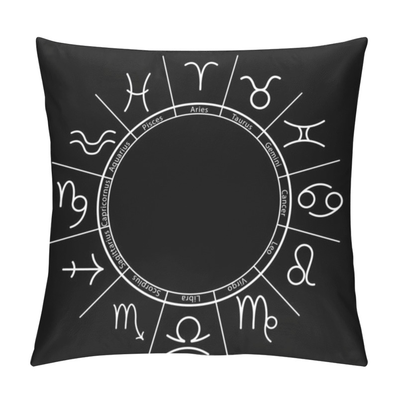 Personality  Illustration Of Zodiac Wheel With Astrological Signs On Black Background Pillow Covers