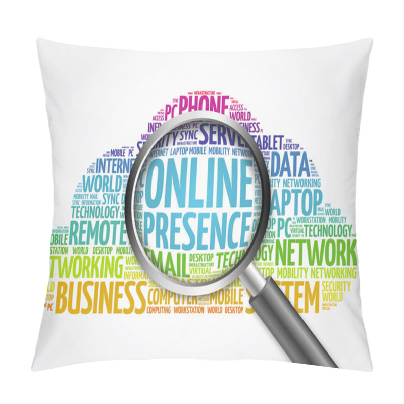 Personality  Online Presence Word Cloud Pillow Covers