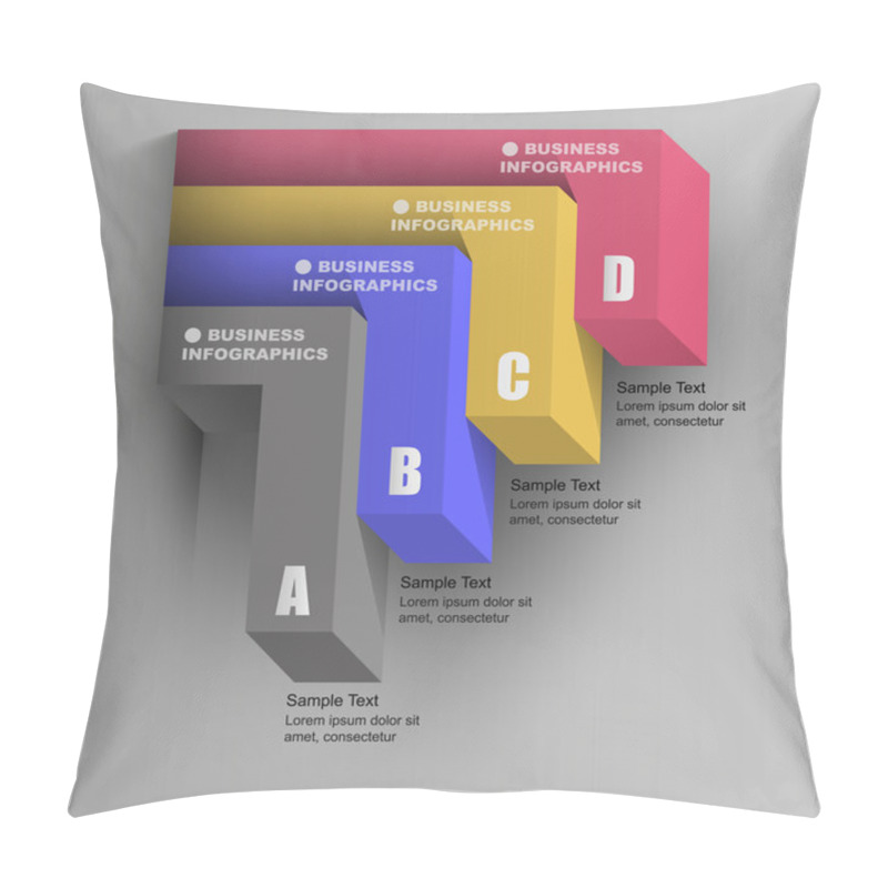 Personality  Geometric Shape Chart Infographics Pillow Covers