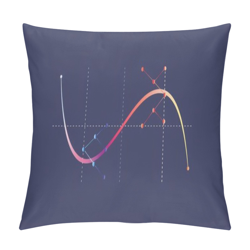 Personality  Colorful Data Visualization Featuring A Smooth Curve And Graphical Nodes On A Dark Background. Pillow Covers